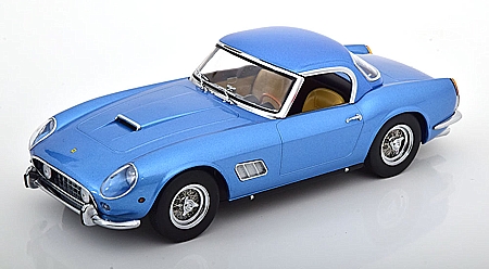 Modell Ferrari 250 GT California Spyder 1960